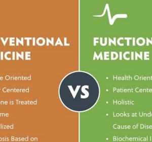 Linda Cairns Naturopath Gold Coast / Holistic Integrative Practitioner / Nutritionist / Homeopath Health & Medical in Burleigh Waters