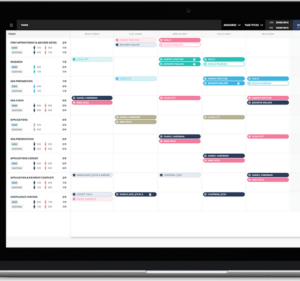 Vokke IT Services in Melbourne