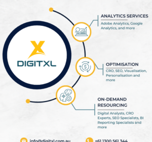 Digitxl - Analytics & CRO Agency | Conversion Rate Optimisation Services Marketing agency in Werribee