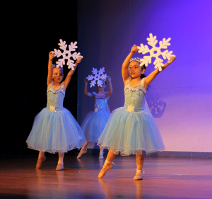 Blandthorn Performing Academy Dance & Music in Taylors Lakes