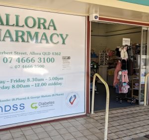  Allora Pharmacy