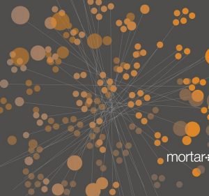  Mortar & Soul Real Estate