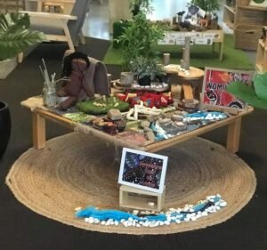 Childcare Services in Melbourne Australia Goodstart Early Learning Flemington