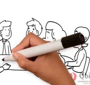 Qbit IT Solutions IT Services in West Perth