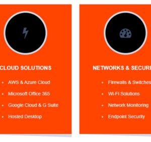 Managed IT Services Australia IT Services in East Melbourne