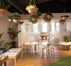 Childcare Services in Melbourne Australia Only About Children Melbourne Central