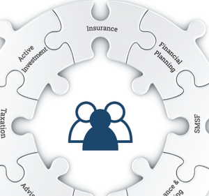MWL Financial Group Financial Services in Melbourne