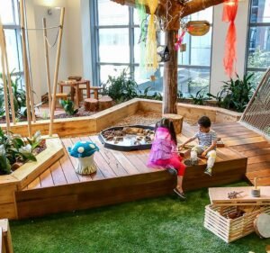 Childcare Services in Melbourne Australia Guardian Childcare & Education Collins Street