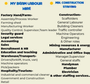 Recruitment Agencies in Wyndham Australia MY BEAM LABOUR HIRE