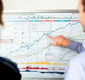 Financial Planning Services in Victoria Australia Financial Aspects